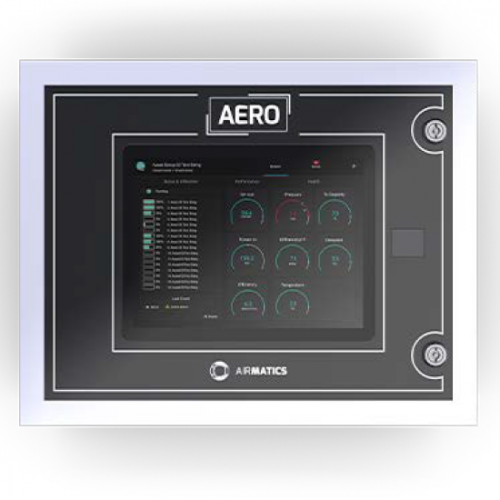 AERO