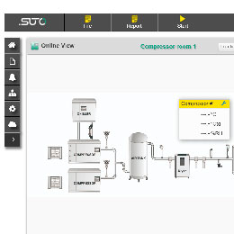 Smart Compressed Air System Monitoring with S4M