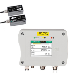 S461 Ultrasonic Flow Meter